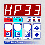 HP33